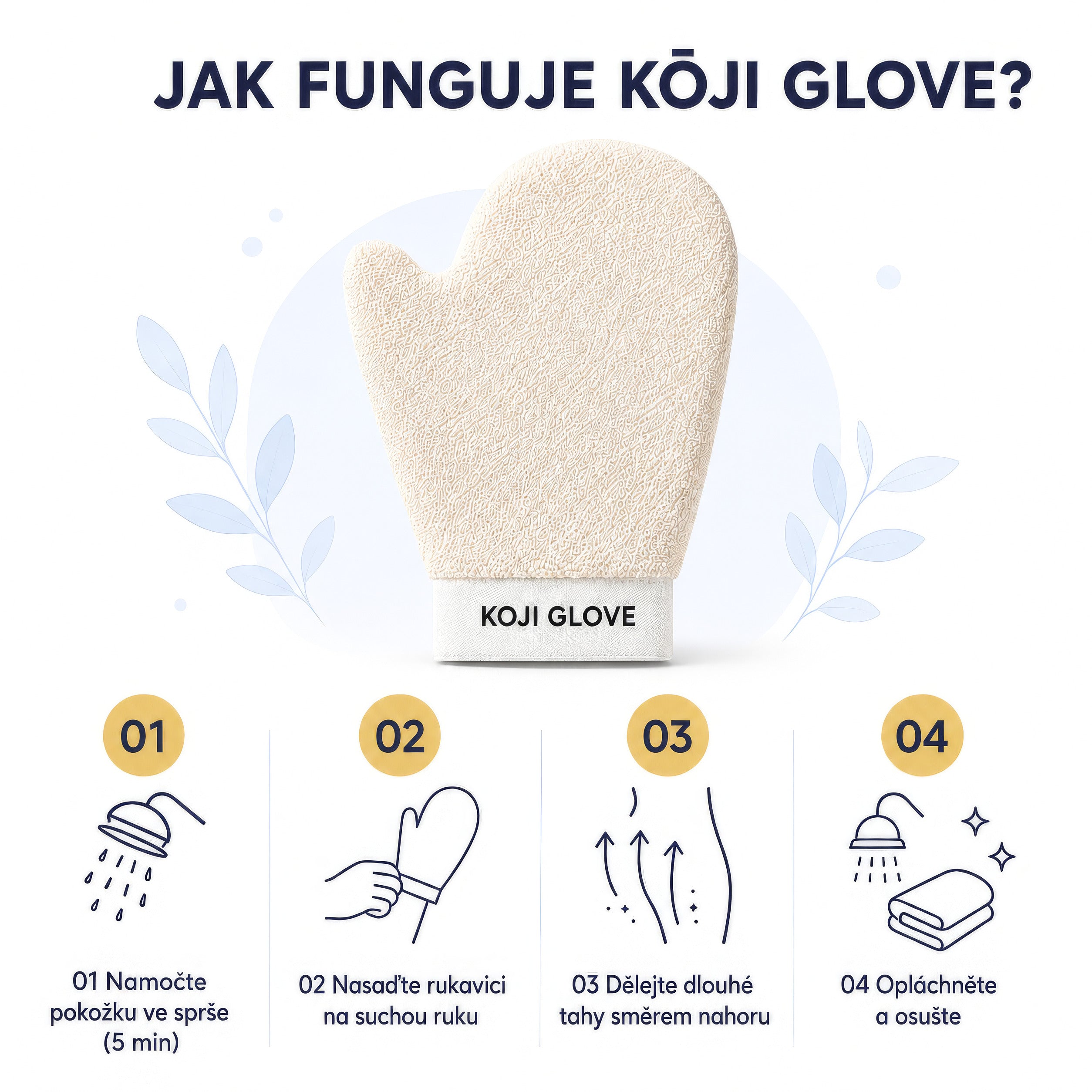 Jak funguje Kōji Glove – čtyři kroky použití