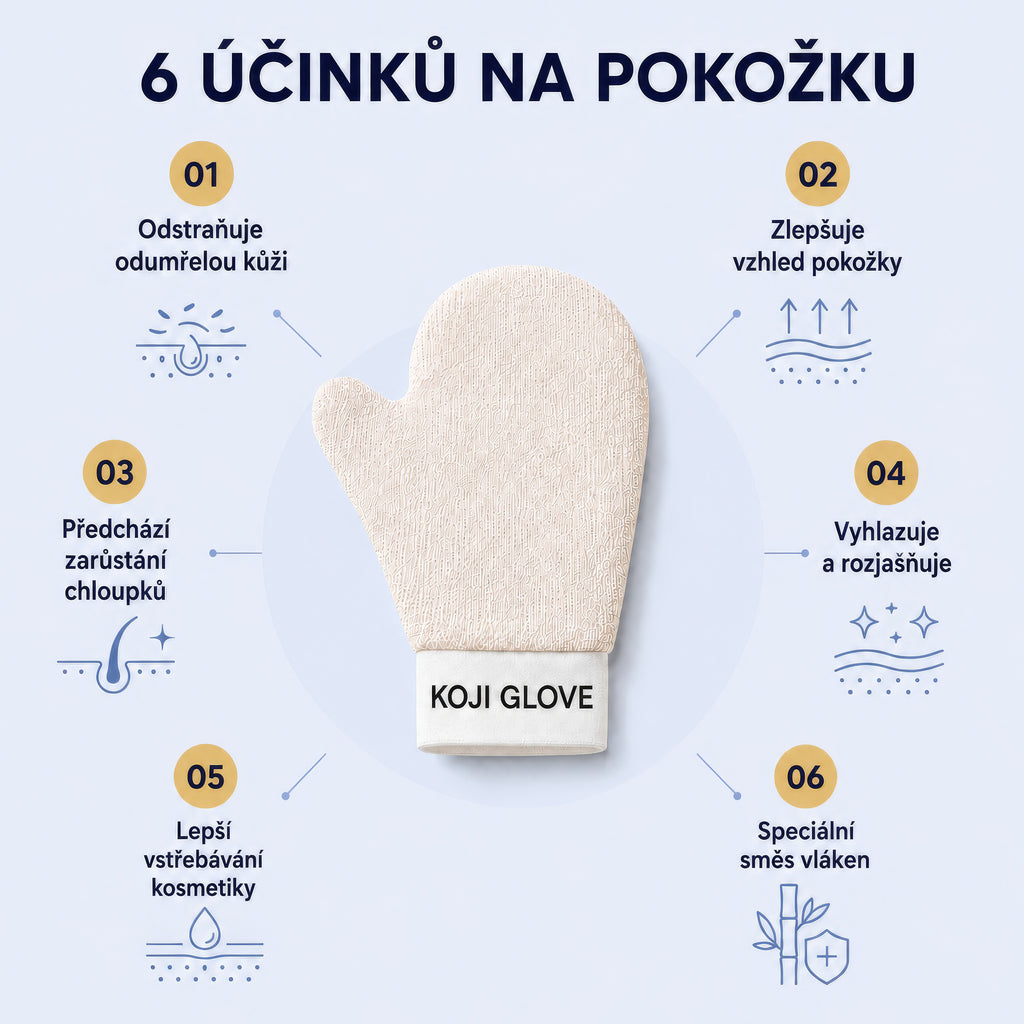 Šest účinků exfoliační rukavice Kōji Glove na pokožku
